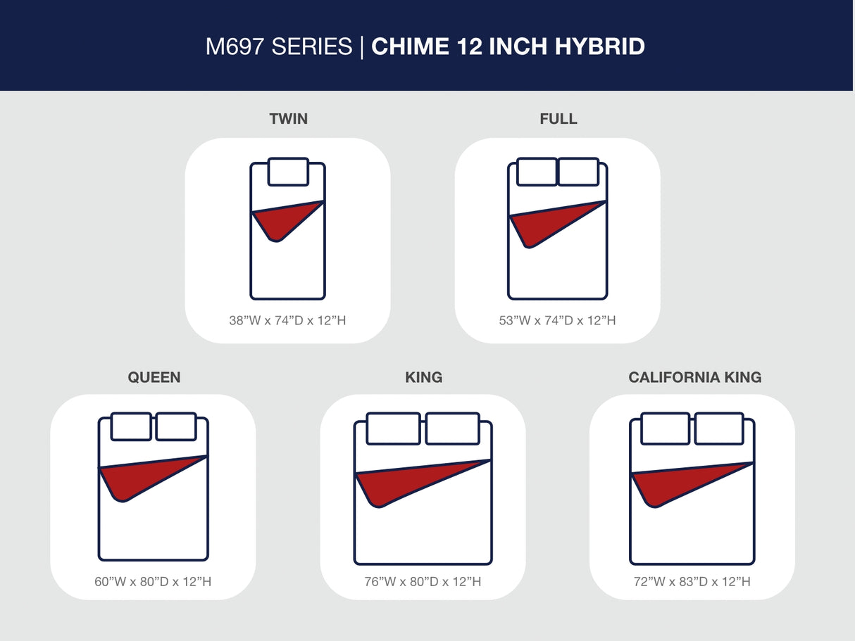 Chime 12 Inch Hybrid White California King Mattress in a Box from Ashley Furniture - Luna Furniture