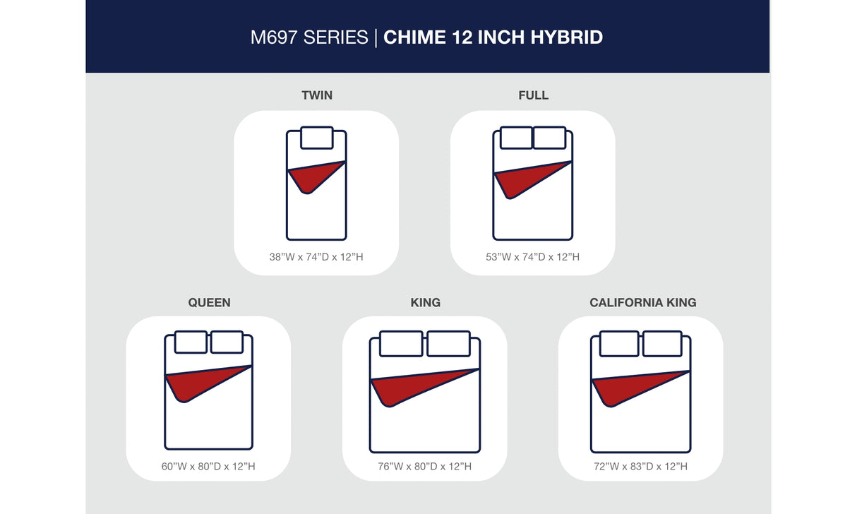 Chime 12 Inch Hybrid White Queen Mattress in a Box from Ashley - Luna Furniture