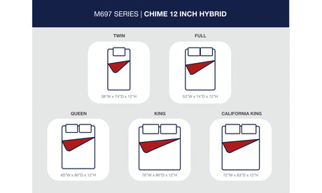 Chime 12 Inch Hybrid White Queen Mattress in a Box from Ashley - Luna Furniture