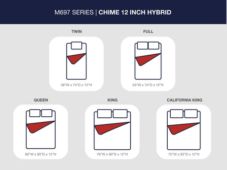 Chime 12 Inch Hybrid White California King Mattress in a Box from Ashley Furniture - Luna Furniture