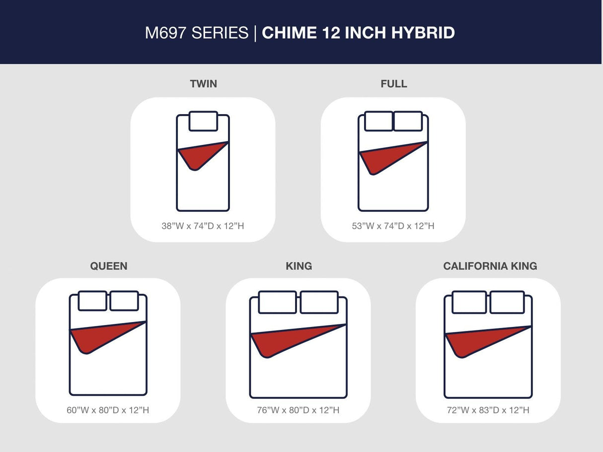 Chime 12 Inch Hybrid White Queen Mattress in a Box from Ashley Furniture - Luna Furniture