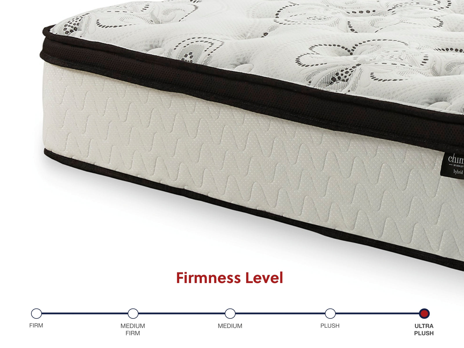Chime 12 Inch Hybrid White Full Mattress in a Box – Luna Furniture