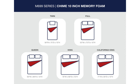 10 Inch Chime Memory Foam White King Mattress in a Box from Ashley Furniture - Luna Furniture