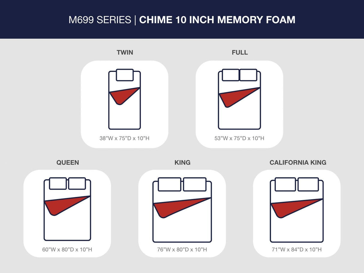 10 Inch Chime Memory Foam White Full Mattress in a Box from Ashley Furniture - Luna Furniture