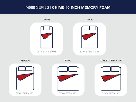 10 Inch Chime Memory Foam White Twin Mattress in a Box from Ashley Furniture - Luna Furniture