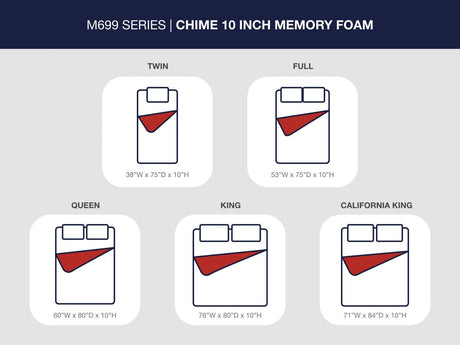 10 Inch Chime Memory Foam White California King Mattress in a Box from Ashley Furniture - Luna Furniture