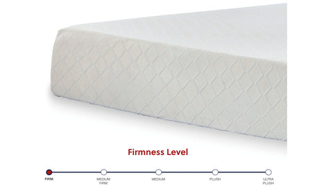 10 Inch Chime Memory Foam White Full Mattress in a Box from Ashley Furniture - Luna Furniture