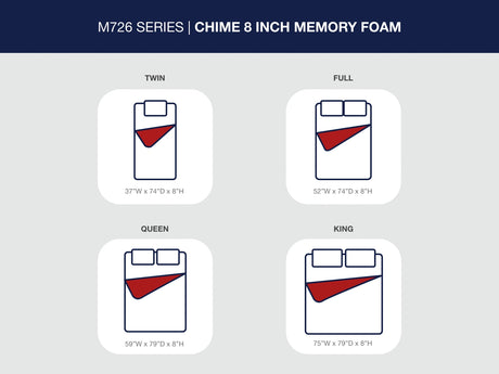 Chime 8 Inch Memory Foam White Full Mattress in a Box from Ashley - Luna Furniture