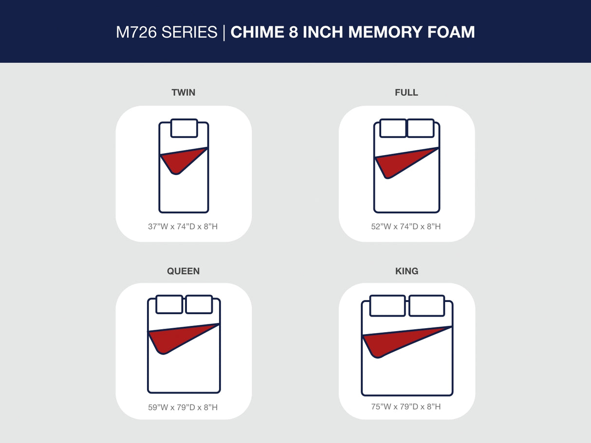 Chime 8 Inch Memory Foam White Twin Mattress in a Box from Ashley - Luna Furniture