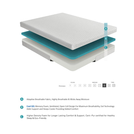 MT-G10CK 10" California King Gel-Infused Memory Foam Mattress from Homelegance - Luna Furniture