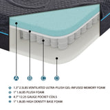 Altair White 10" Twin Gel-Infused Memory Foam Mattress from Homelegance - Luna Furniture