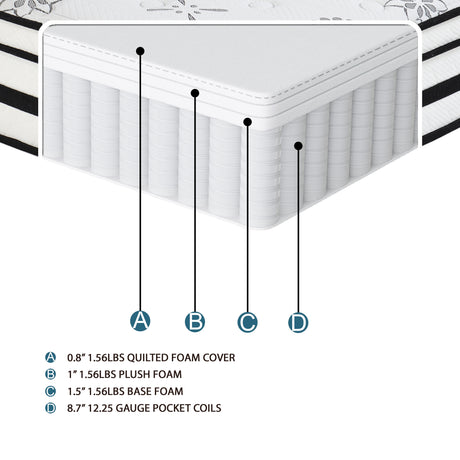 MT-PH12F 12" Full Hybrid Mattress from Homelegance - Luna Furniture