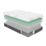 MT-UNG11T 11" Twin Green Tea Gel-Infused Memory Foam Mattress from Homelegance - Luna Furniture