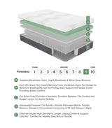 MT-UNG11T 11" Twin Green Tea Gel-Infused Memory Foam Mattress from Homelegance - Luna Furniture