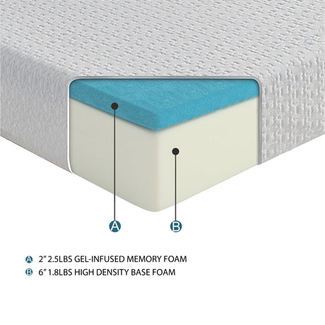 MT-G10CK 10" California King Gel-Infused Memory Foam Mattress from Homelegance - Luna Furniture