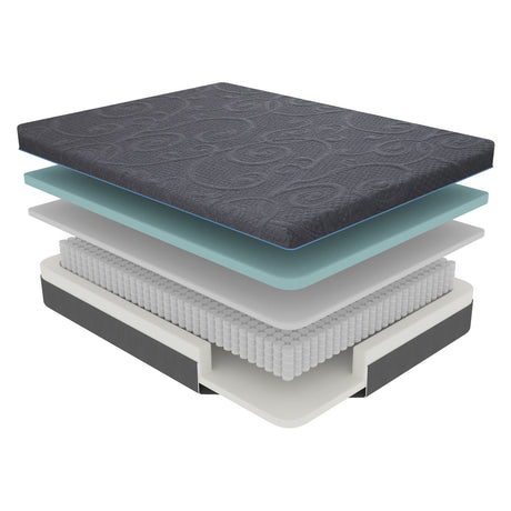 MT-H11ET*2 11" Split Eastern King Gel-Infused Memory Foam Hybrid Mattress(2-Piece) from Homelegance - Luna Furniture