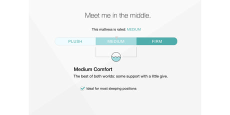 Chime 10 Inch Hybrid White Full Mattress in a Box from Ashley - Luna Furniture