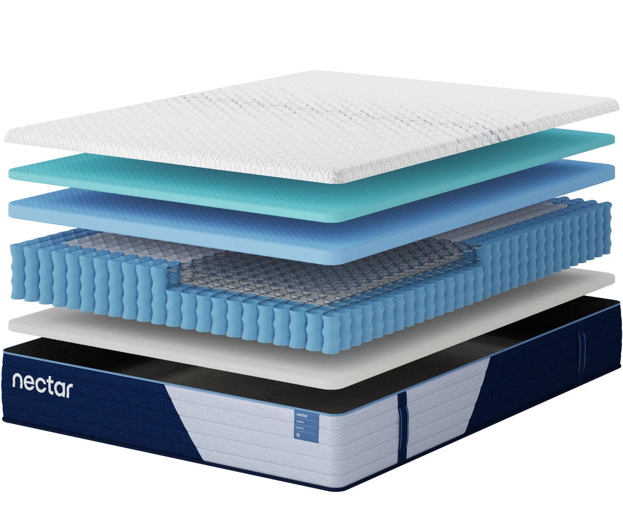 Nectar Hybrid Classic 5.1 White California King Mattress from Ashley Furniture - Luna Furniture