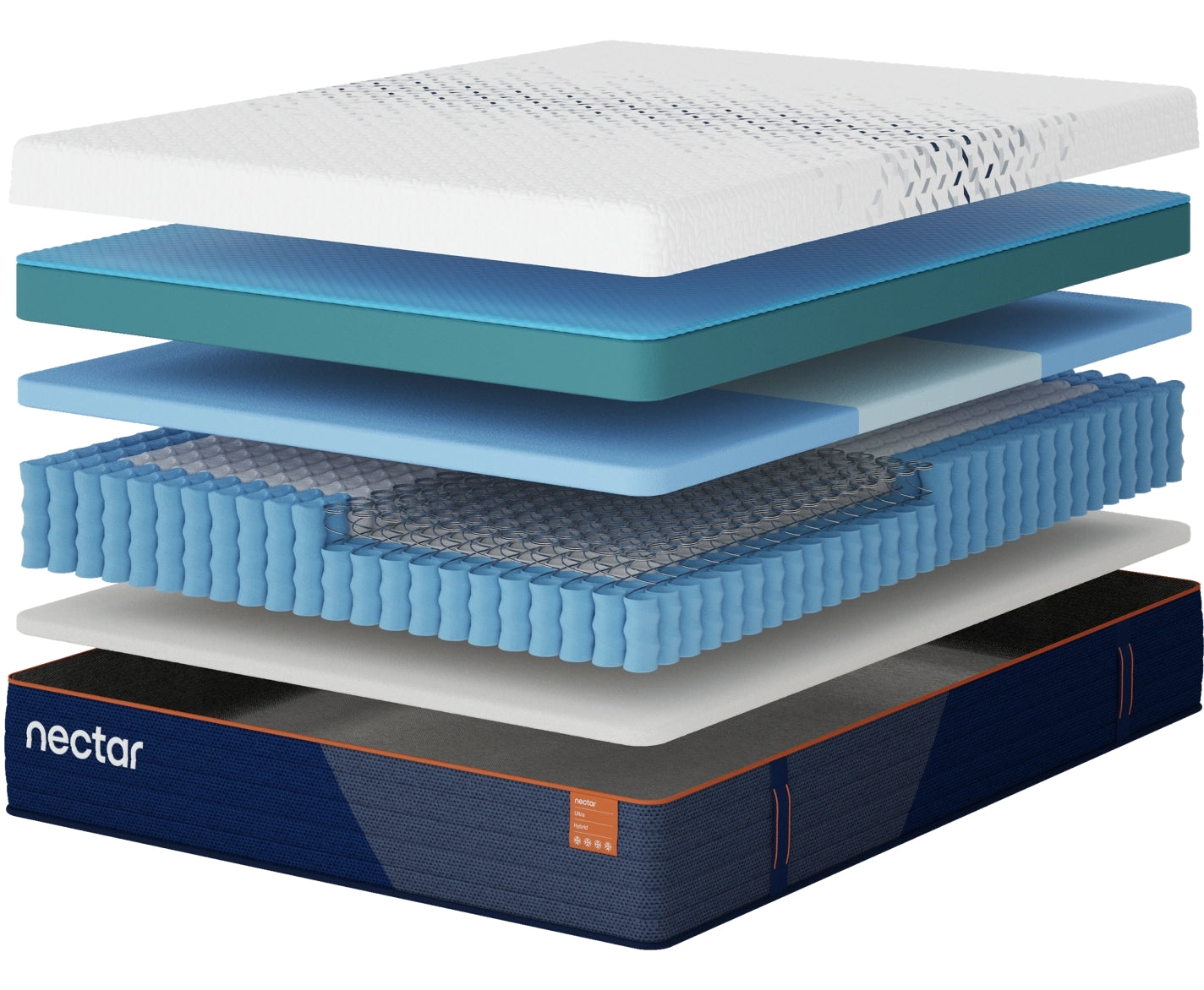 Ashley Nectar Hybrid Mattress
