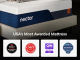 Nectar Ultra Memory Foam 5.1 White California King Mattress from Ashley Furniture - Luna Furniture