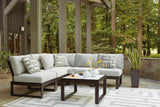 Beachloft Black/Gray 5-Piece Outdoor Sectional with Coffee Table from Ashley - Luna Furniture