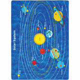 Abbey Solar System Area Rug from Furniture of America - Luna Furniture
