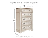 Realyn Queen Panel Bed Dresser, Mirror, Chest and Nightstand from Ashley - Luna Furniture