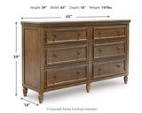 Sturlayne Queen Upholstered Panel Bed with Dresser and 2 Nightstands in Brown from Ashley - Luna Furniture
