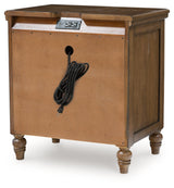 Sturlayne Queen Upholstered Panel Bed with Dresser and 2 Nightstands in Brown from Ashley - Luna Furniture