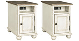 Realyn 2 End Tables in White/Brown from Ashley Furniture - Luna Furniture
