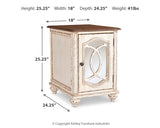 Realyn 2 End Tables in White/Brown from Ashley - Luna Furniture