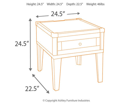 Todoe Dark Gray Coffee Table and End Table from Ashley Furniture - Luna Furniture