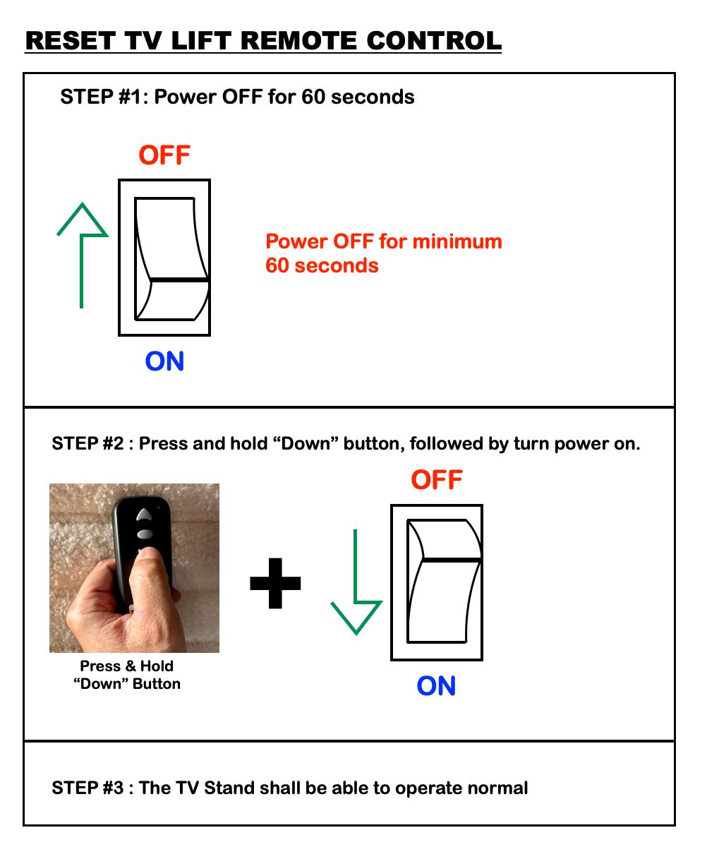 Voltare Gray Queen Upholstered Fireplace Bed with TV Lift from Crown Mark - Luna Furniture