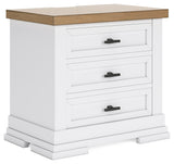 Ashbryn Queen Panel Storage Bed with Mirrored Dresser and 2 Nightstands in White/Natural from Ashley - Luna Furniture