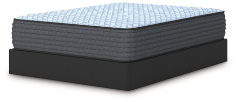 Elite Springs 2.0 Firm Blue Full Mattress from Ashley Furniture - Luna Furniture