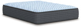 Elite Springs 2.0 Plush Blue Queen Mattress from Ashley - Luna Furniture