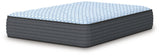 Elite Springs 2.0 Plush Blue Queen Mattress from Ashley - Luna Furniture