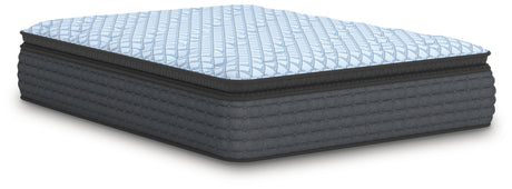 Elite Springs 2.0 PT Blue King Mattress from Ashley - Luna Furniture