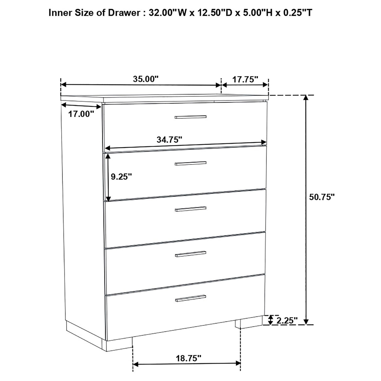 Felicity 5-piece Full Bedroom Set White High Gloss from Coaster - Luna Furniture