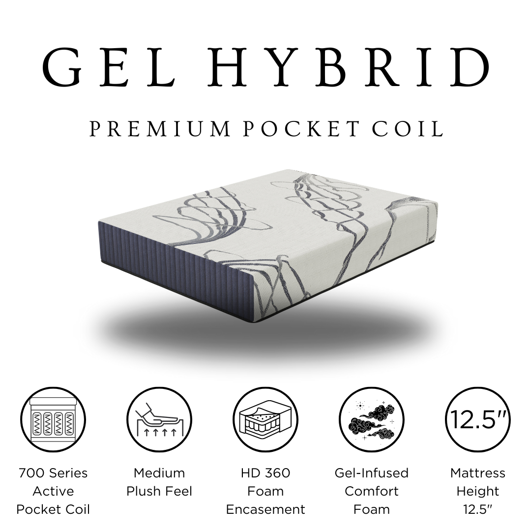 Great Value Gel Hybrid 12.5" King Mattress from Happy Homes - Luna Furniture