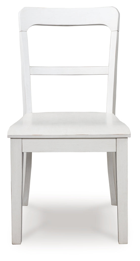 Greddinton Dining Chair (Set of 2) from Ashley - Luna Furniture
