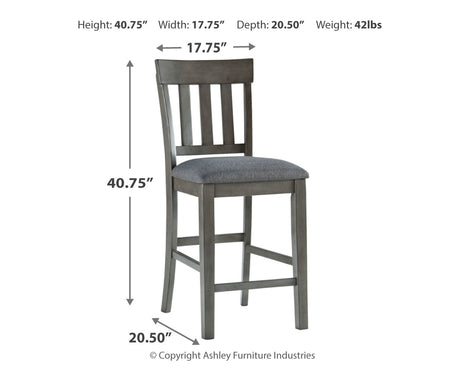 Hallanden 2-Piece Bar Stool in Two-tone Gray from Ashley - Luna Furniture