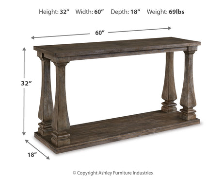 Johnelle Coffee Table, 2 End Tables and Sofa Table from Ashley Furniture - Luna Furniture