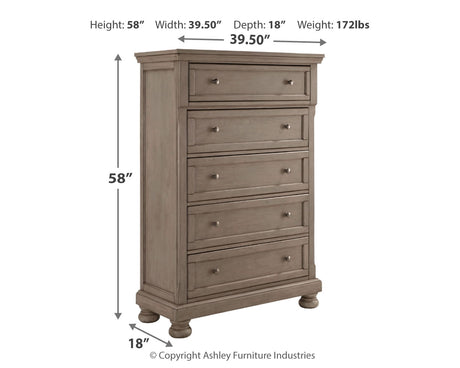 Lettner Light Gray Queen Panel Bed with Mirrored Dresser and 2 Nightstands from Ashley Furniture - Luna Furniture
