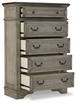 Lodenbay California King Panel Bed with Mirrored Dresser, Chest and Nightstand in Antique Gray from Ashley - Luna Furniture