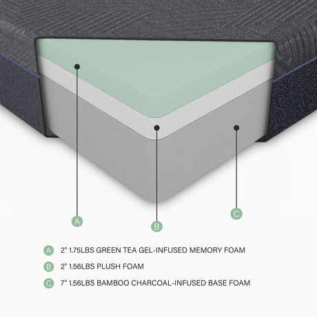 MT-UNG11EK 11" Eastern King Green Tea Gel-Infused Memory Foam Mattress from Homelegance - Luna Furniture