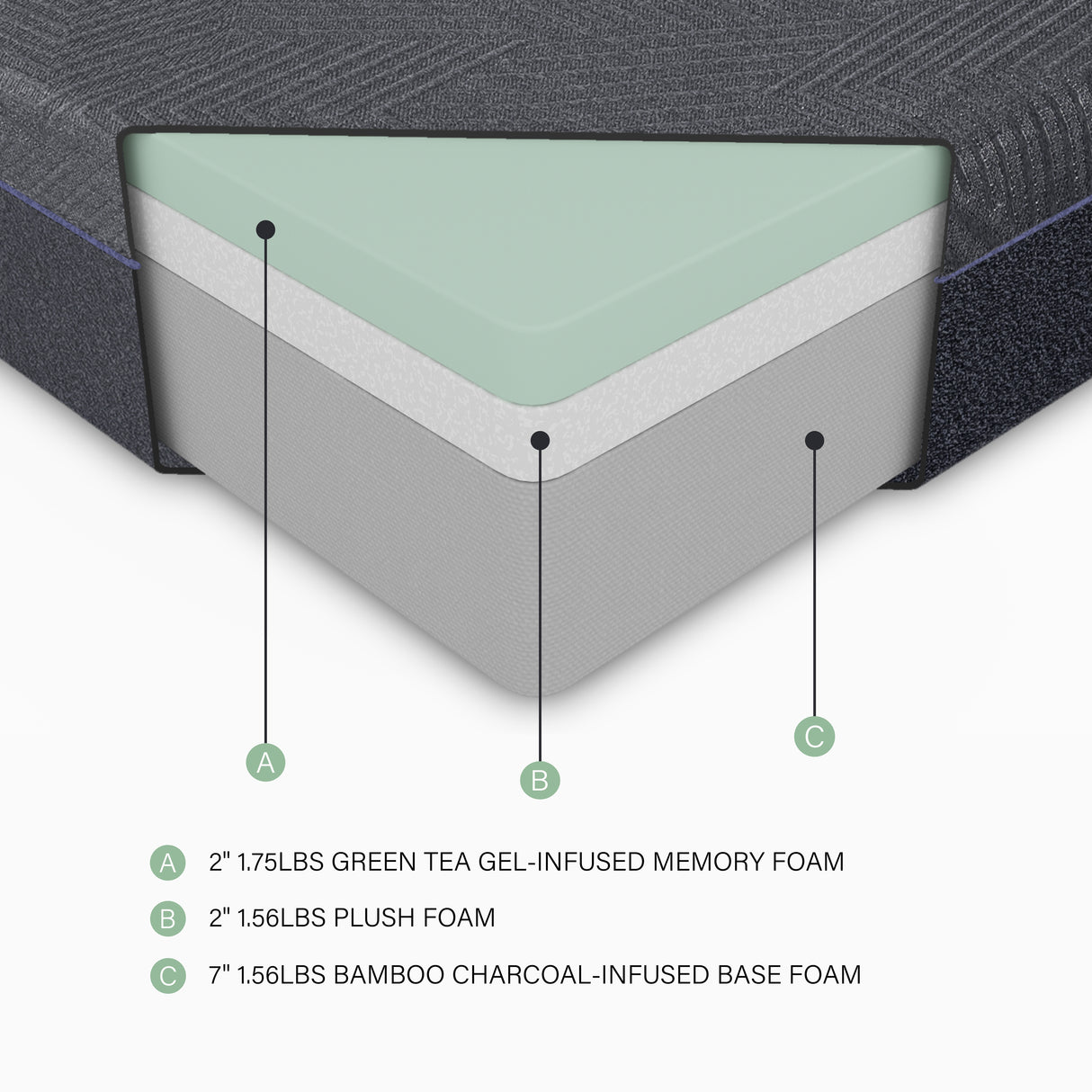 MT-UNG11Q 11" Queen Green Tea Gel-Infused Memory Foam Mattress from Homelegance - Luna Furniture