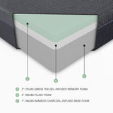 MT-UNG11Q 11" Queen Green Tea Gel-Infused Memory Foam Mattress from Homelegance - Luna Furniture
