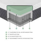 MT-UNH12F 12" Full Green Tea Gel-Infused Memory Foam Hybrid Mattress from Homelegance - Luna Furniture