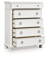Rowlenstown Antique White Chest of Drawers from Ashley - Luna Furniture
